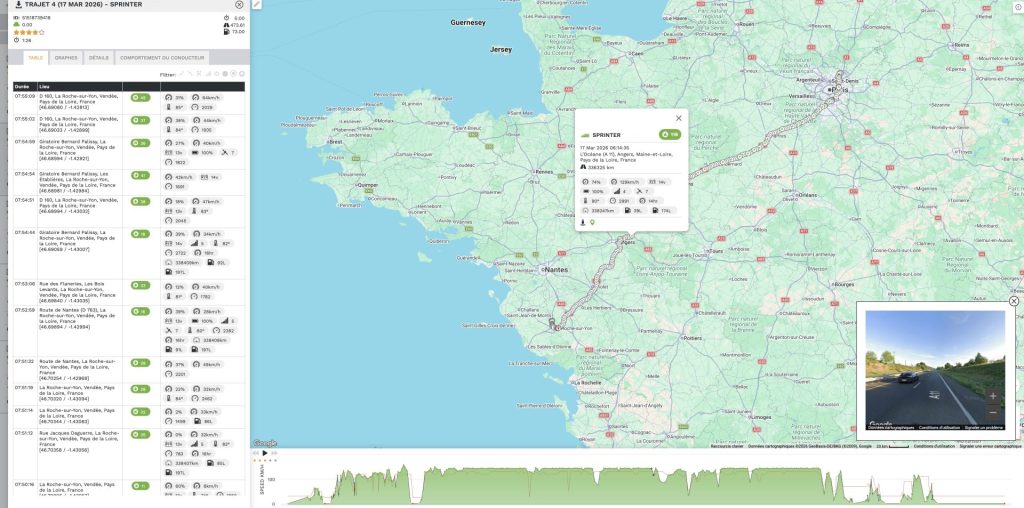 Carte et données de trajet